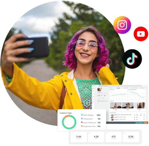 influencer marketing for brands